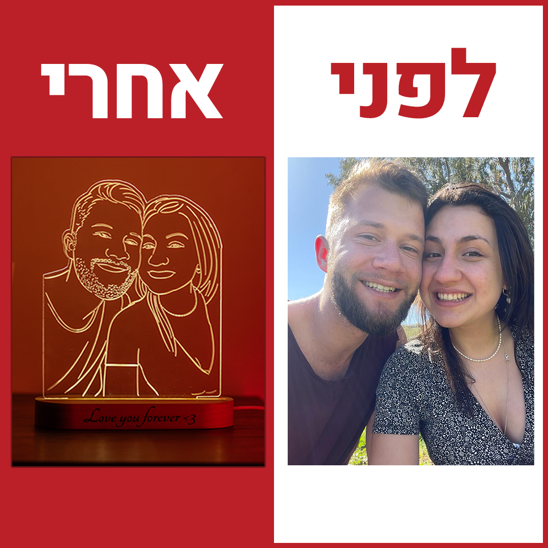 מארז מתנה לגבר
