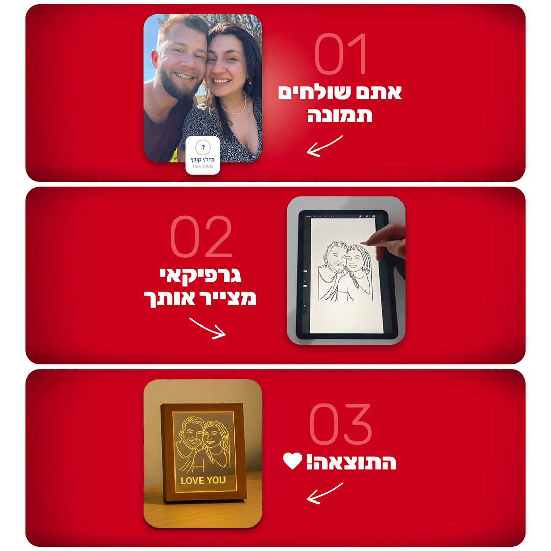 מסגרת מוארת בהתאמה אישית